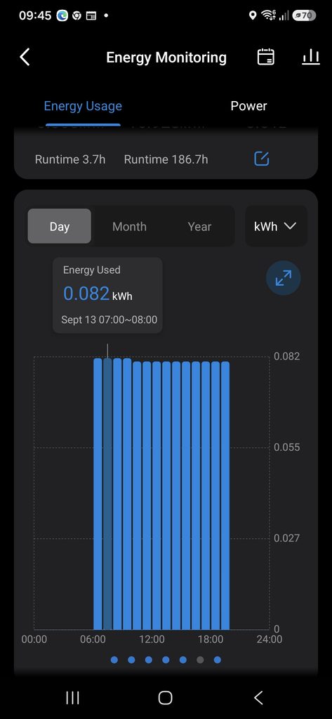 Mars Hydro TS600 power consumption measured with a Tapo smart plug